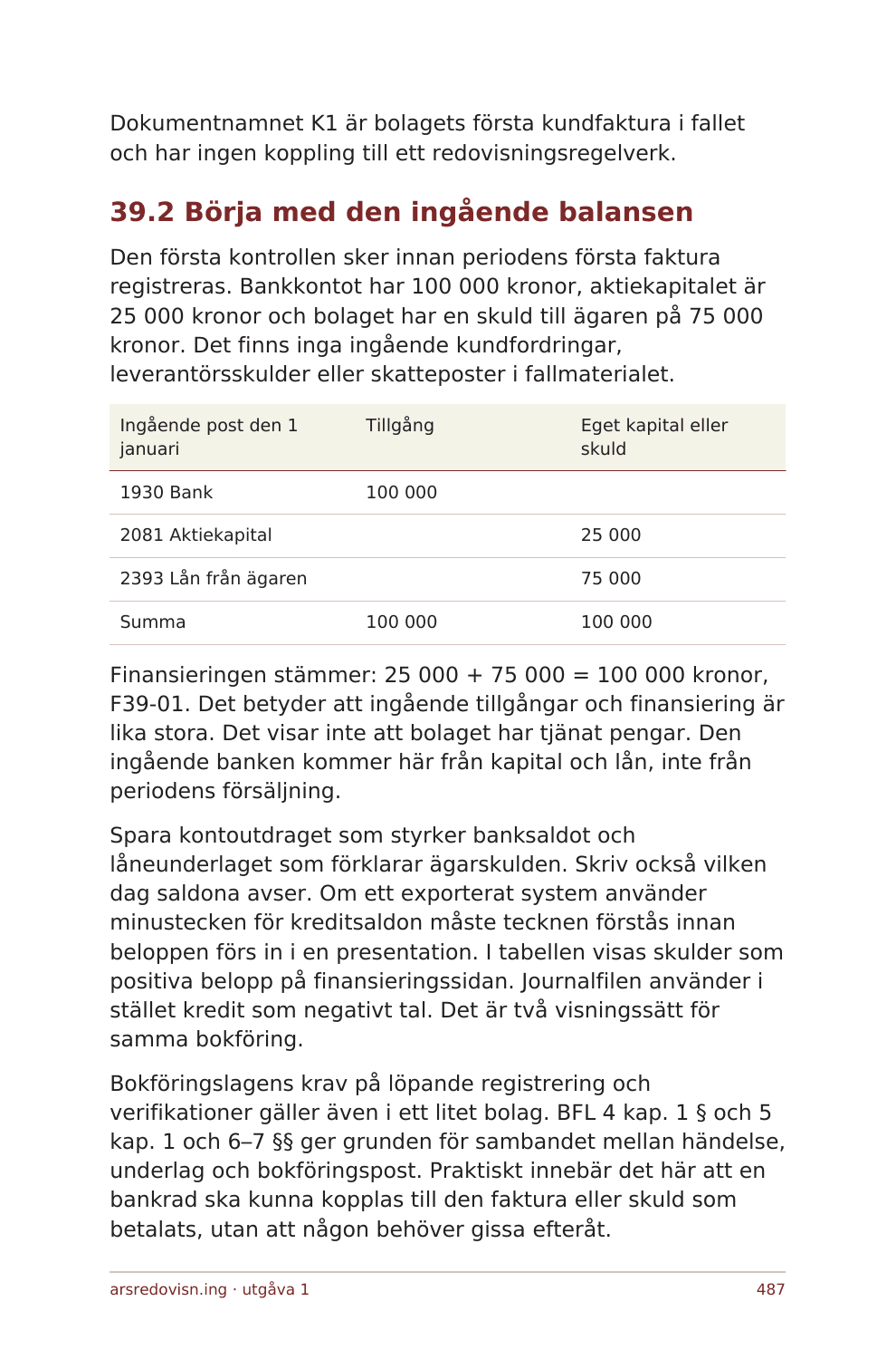 En faktisk sida ur bokföringshandboken med exempel och förklaringar