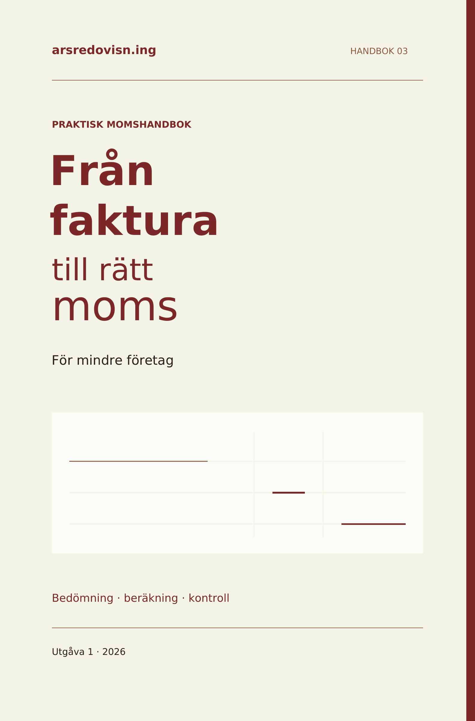 Bokomslag: Från faktura till rätt moms. Praktisk momshandbok för mindre företag.
